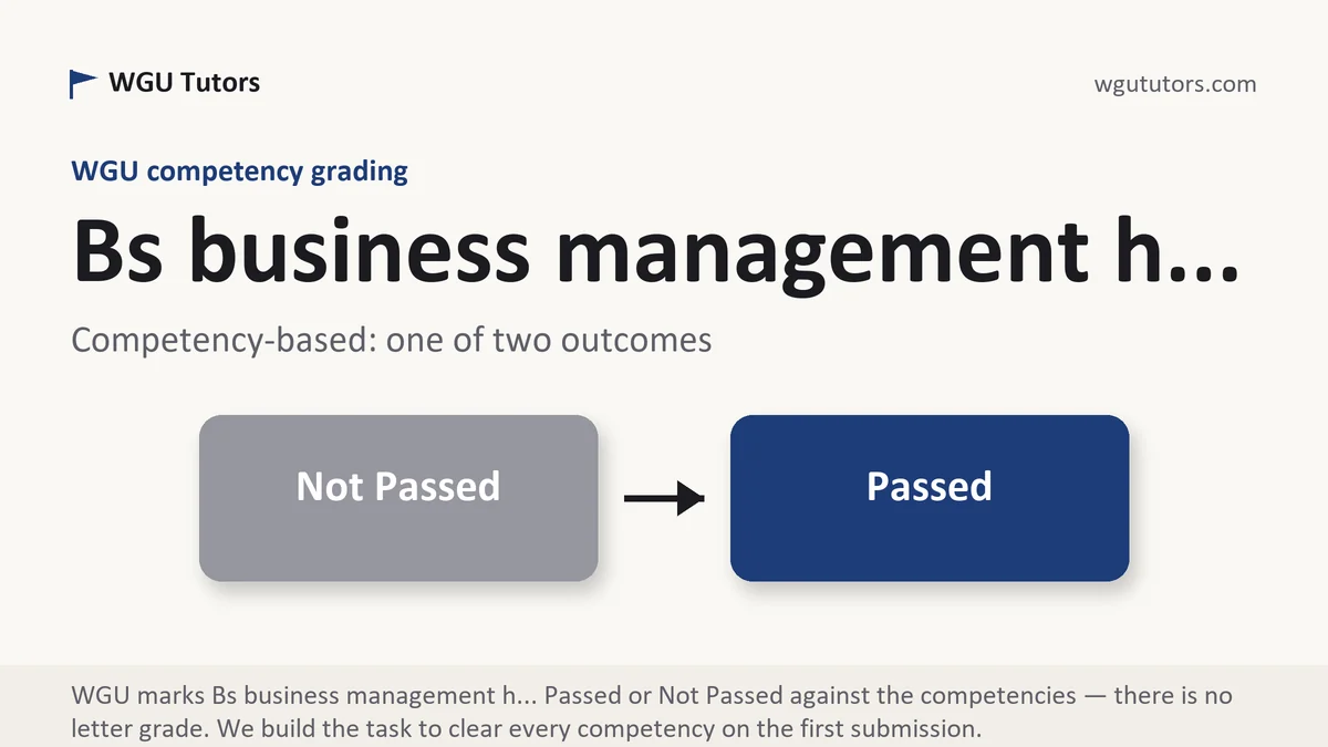 Bs business management h... at WGU, the grading standard every deliverable is built to, from WGU Tutors