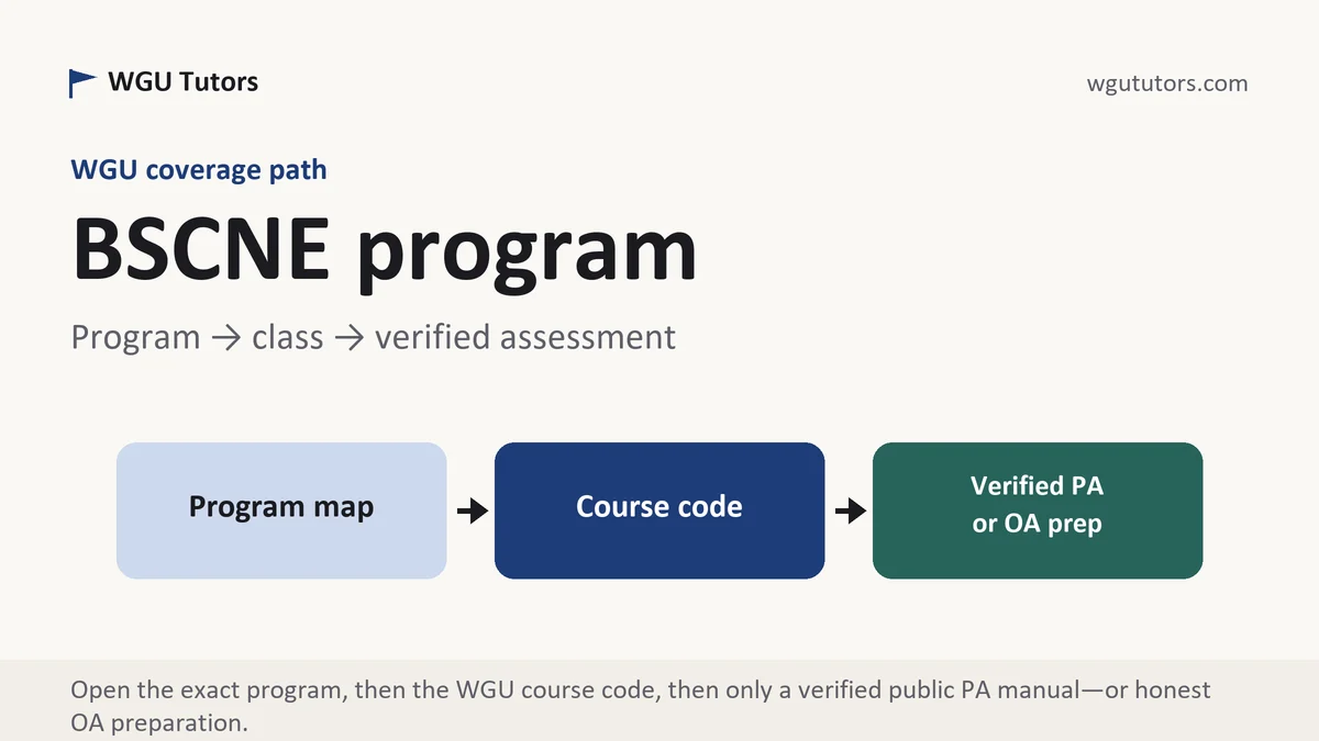 BSCNE program at WGU, program to course to verified assessment path, from WGU Tutors