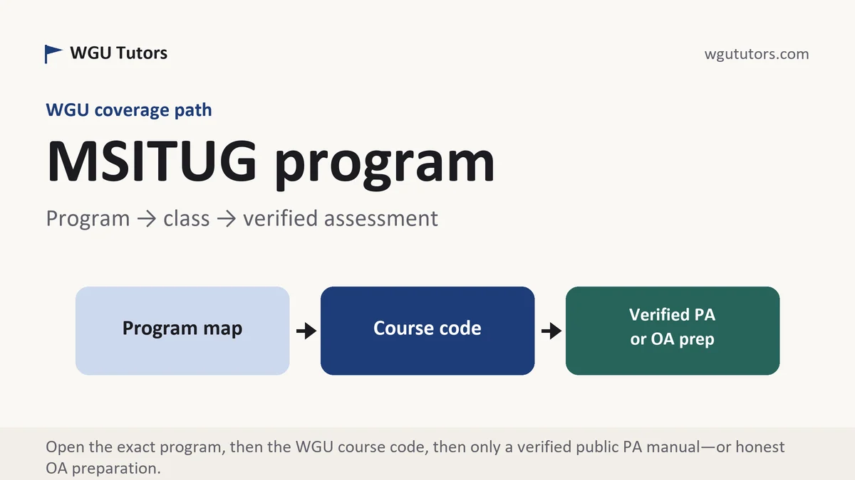 MSITUG program at WGU, program to course to verified assessment path, from WGU Tutors