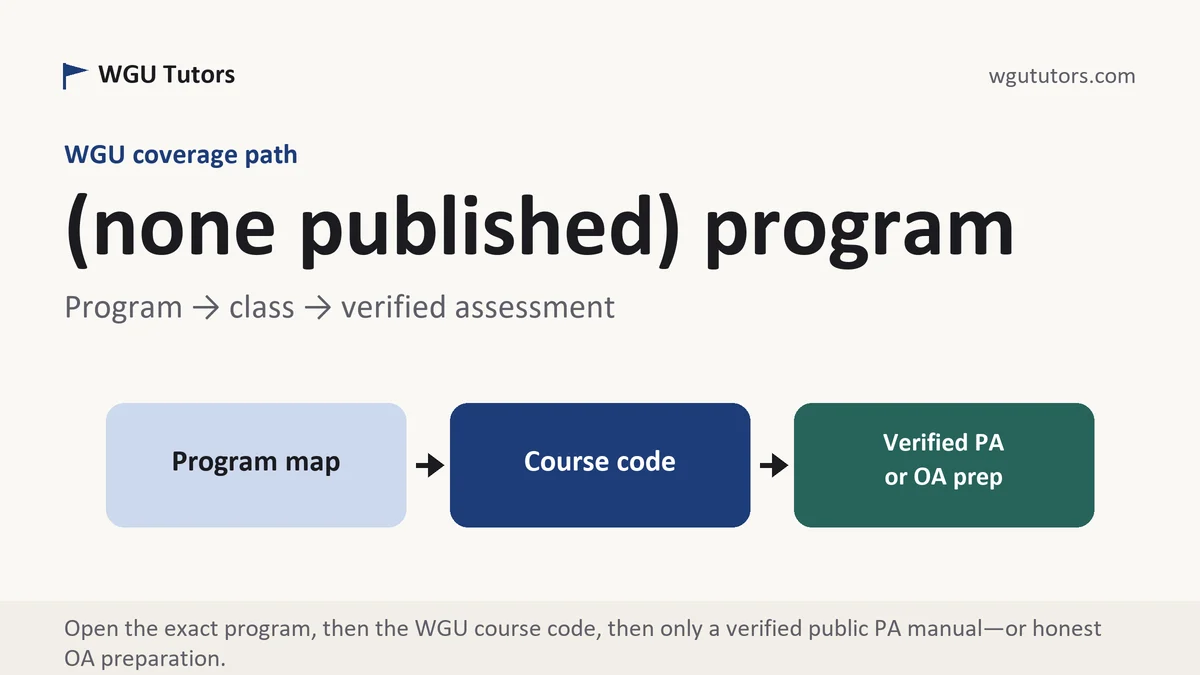 (none published) program at WGU, program to course to verified assessment path, from WGU Tutors