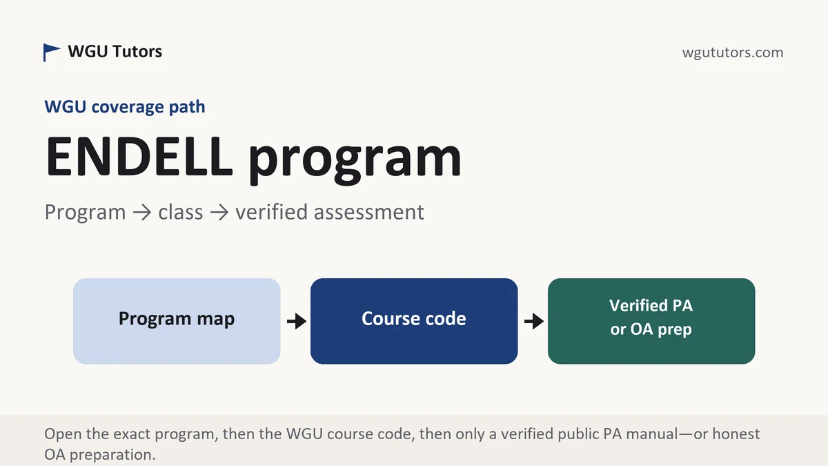 ENDELL program at WGU, program to course to verified assessment path, from WGU Tutors