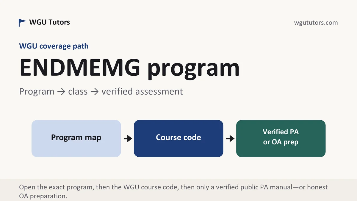 ENDMEMG program at WGU, program to course to verified assessment path, from WGU Tutors