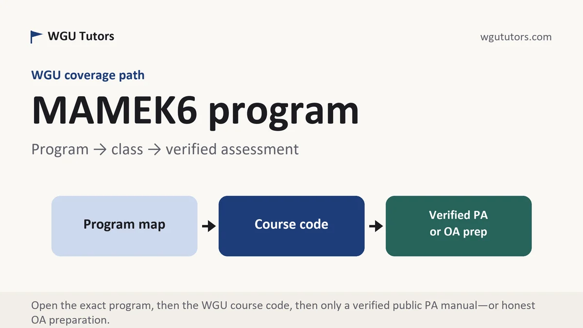 MAMEK6 program at WGU, program to course to verified assessment path, from WGU Tutors