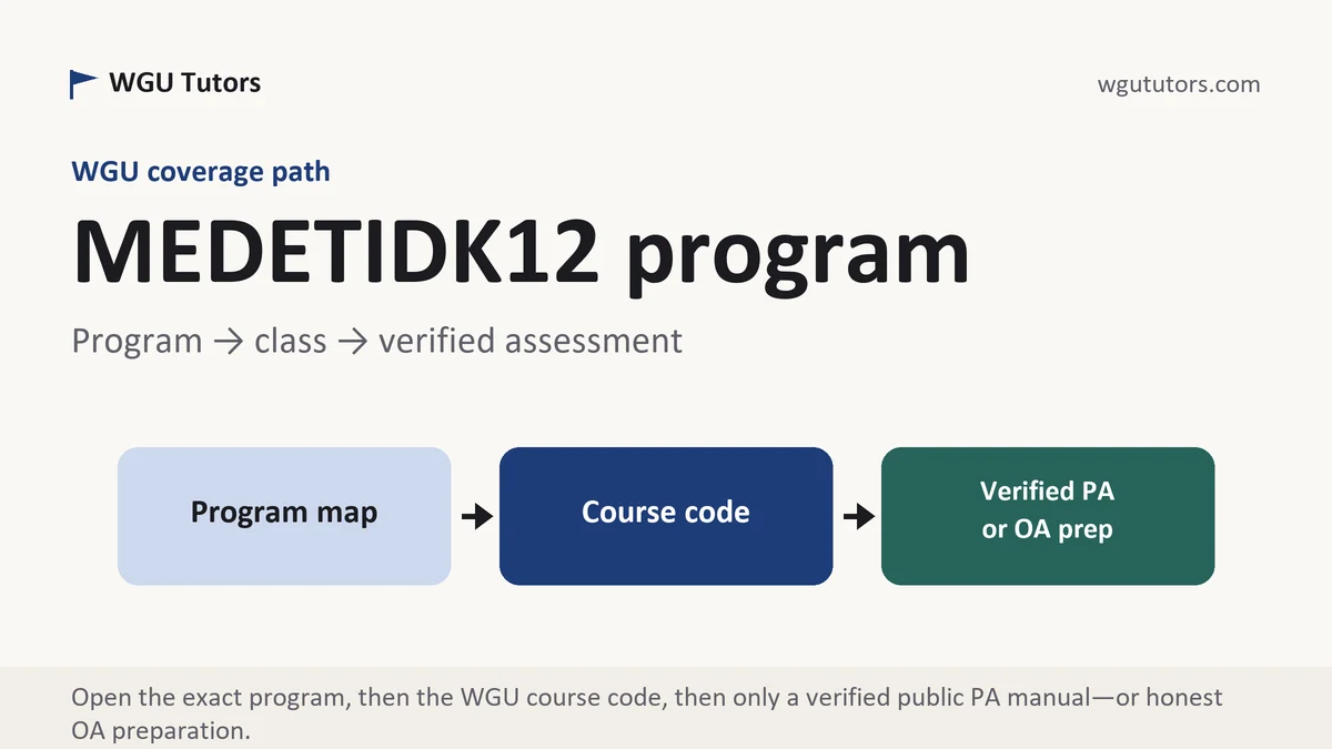 MEDETIDK12 program at WGU, program to course to verified assessment path, from WGU Tutors