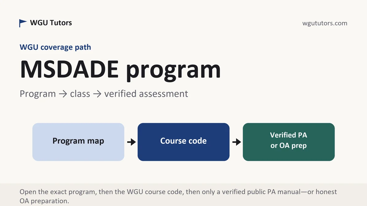 MSDADE program at WGU, program to course to verified assessment path, from WGU Tutors