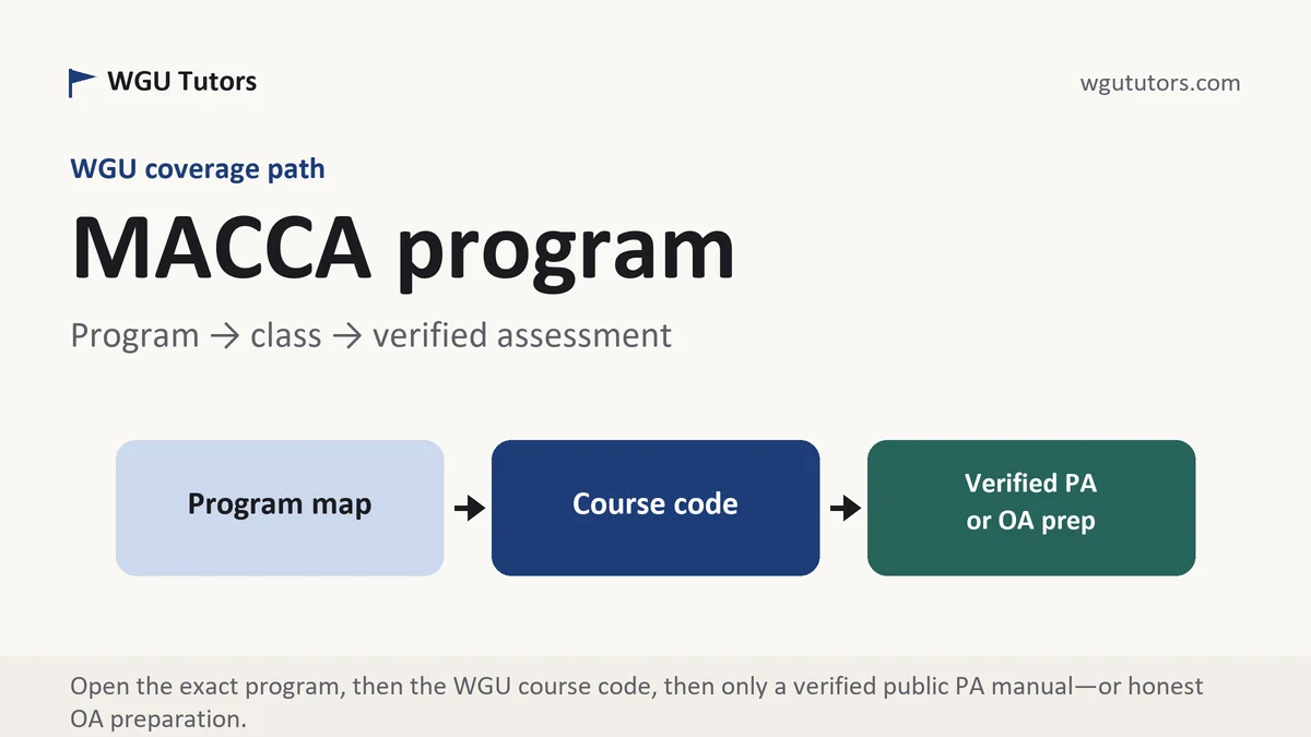 MACCA program at WGU, program to course to verified assessment path, from WGU Tutors