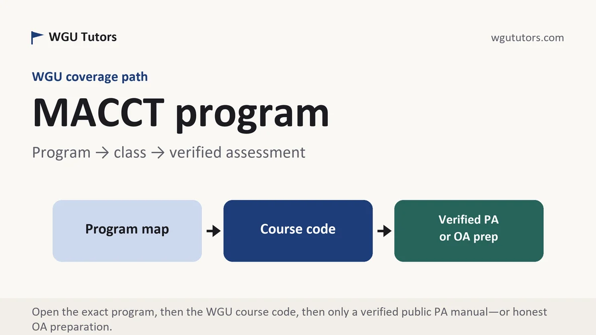 MACCT program at WGU, program to course to verified assessment path, from WGU Tutors