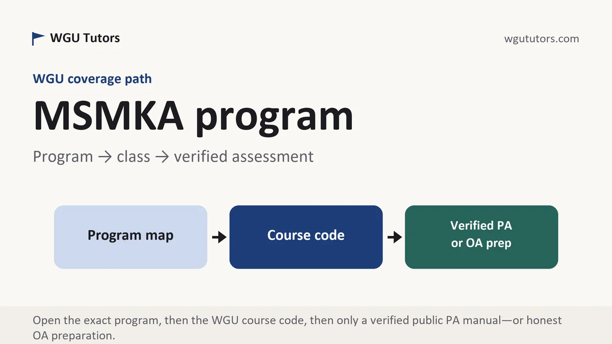 MSMKA program at WGU, program to course to verified assessment path, from WGU Tutors