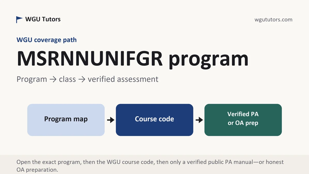 MSRNNUNIFGR program at WGU, program to course to verified assessment path, from WGU Tutors