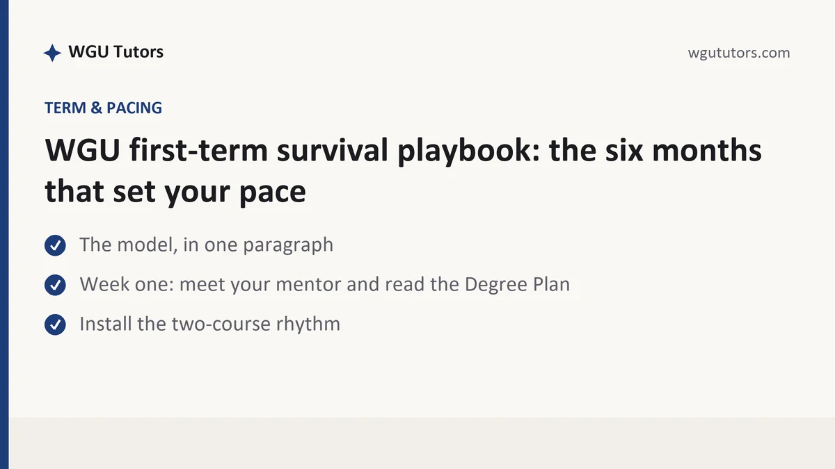 WGU first-term survival playbook: the six months that set your pace, a WGU student guide, from WGU Tutors