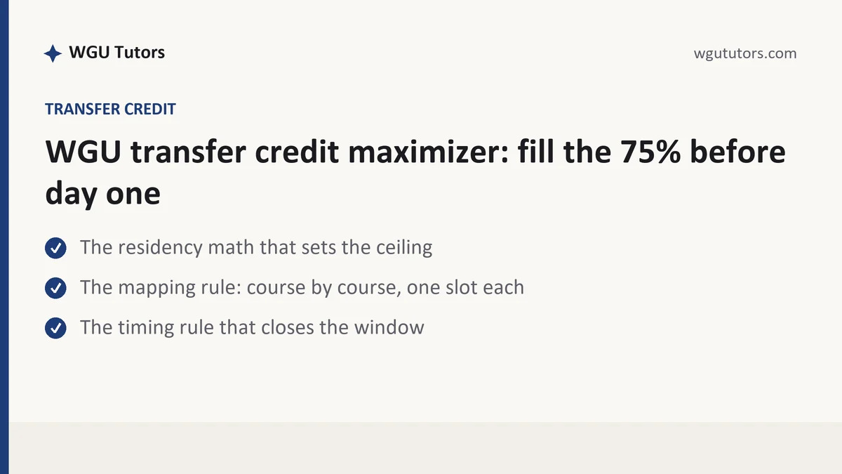 WGU transfer credit maximizer: fill the 75% before day one, a WGU student guide, from WGU Tutors